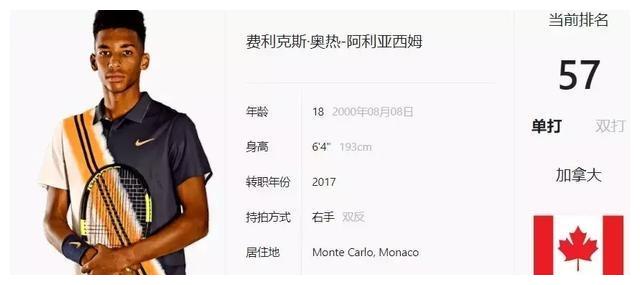 的组织与得 的组织与得