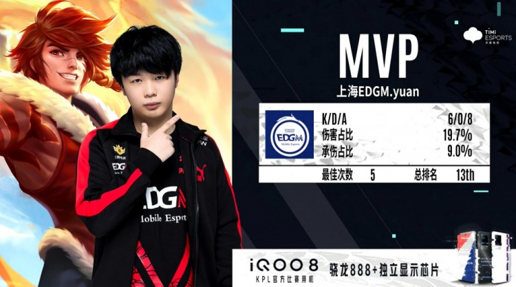 能包括以下 能包括以下